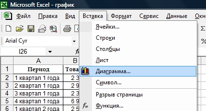 Hogyan kell felhívni a grafikon excel 1 (mint a cselekmény az Excel) Hogyan kell felhívni a grafikon az Excel 1