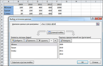 Hogyan kell felhívni a grafikon az Excel, grafikonok Excel 2010 és 2007 (grafikon) Hogyan kell felhívni a grafikon az Excel, grafikonok Excel 2010 és 2007