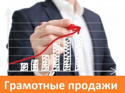 Hogyan kell eladni! Megfelelő azonosítása az ügyfél igényeit, Dmitry Cherednik