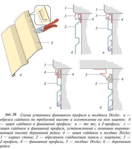 Hogyan számoljuk ki a iparvágány a házat, hogy nem vesz túl sok, montazh saidinga (elosztjuk a hossza) Hogyan számoljuk ki a iparvágány a házat, hogy nem vesz túl sok, montazh saidinga