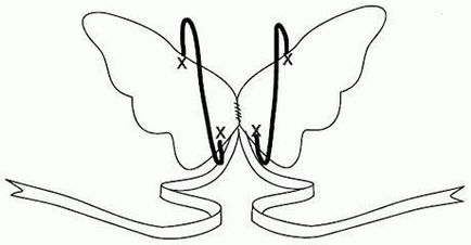 Hogyan készítsünk angyal szárnyak gyerek jelmez papírból saját kezűleg