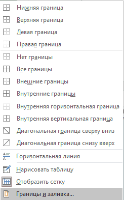 Hogyan készítsünk egy aláírás egy Word (kattintson az „OK” záró) Hogyan készítsünk egy aláírás egy Word