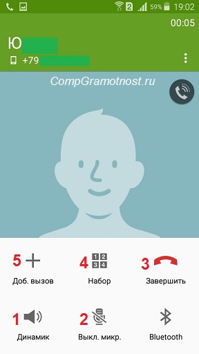 Hogyan készítsünk egy hívás android és egy hívás fogadásához (válasz) Hogyan készítsünk egy hívás android és egy hívás fogadásához