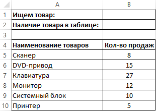 Hogyan lehet összehasonlítani a két excel táblázat oszlop értékeit mérkőzést (két különböző oszlopok) Hogyan lehet összehasonlítani két oszlopban Excel táblázatkezelő, hogy ugyanazt az értéket