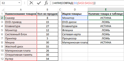 Hogyan lehet összehasonlítani a két excel táblázat oszlop értékeit mérkőzést (két különböző oszlopok) Hogyan lehet összehasonlítani két oszlopban Excel táblázatkezelő, hogy ugyanazt az értéket