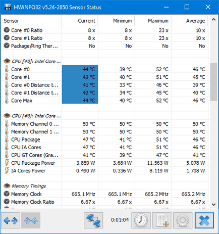 Honnan tudod, hogy a processzor hőmérséklete (CPU) Honnan tudod, hogy a processzor hőmérséklete