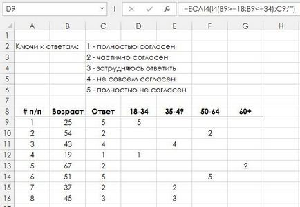 Hogyan, hogy az Excel használatával beágyazott HA () függvény segítségével kiszámíthatja a bónusz értékesítés - trükkök és technikák