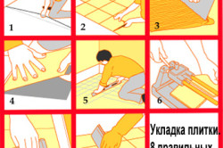 Hogyan tegyük egy kötényt a csempe a konyhában kezével előkészítő munka és a bélés (kötény) Hogyan tegyük egy kötényt a csempe a konyhában kezével előkészítő munka és a bélés