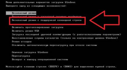 Hogyan kezdeményezhető helyreállítási Windows 7 rendszer (rendszer) Hogyan kell egy helyreállítási Windows 7 rendszer