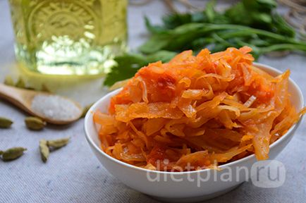 Káposzta paprika paradicsomos (paprika) Káposzta paprika paradicsomszósz