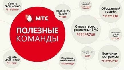 Lefedettségi térképek MTS, Megafon, Yota, Tele2, Rostelecom, Skylink LTE, hírek és kommunikációs problémák 4g 3g (hangszóró) Térképek burkolat MTS, Megafon, Yota, Tele2, Rostelecom, Skylink LTE, hírek és kommunikációs problémák 4g, 3g