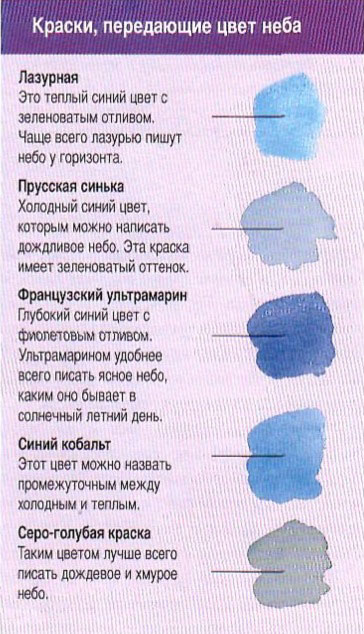 színek az égen, felhívni magukat (rajz technika) színek az égen, felhívni magukat