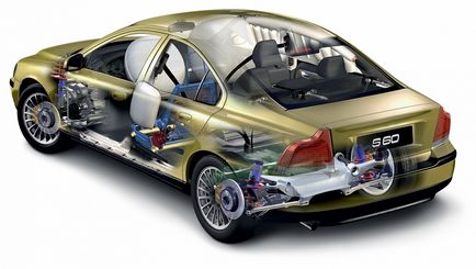 Erős „svéd” mi a jó és a rossz használt Volvo S60 (svéd) Erős „svéd” mi a jó és a rossz használt Volvo S60