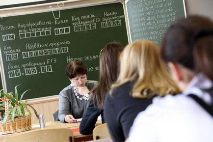 Ki találta ki a vizsga Magyarországon (felsőoktatási intézmények) Ki találta ki a vizsga Magyarországon