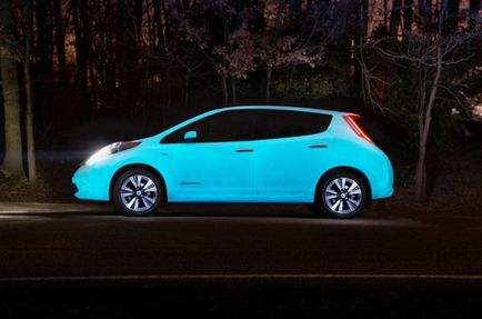 Fluoreszkáló és elektrolumineszcens festék és jellemzői (fluoreszcens) Fluoreszkáló és elektrolumineszcens tintát és jellemzői