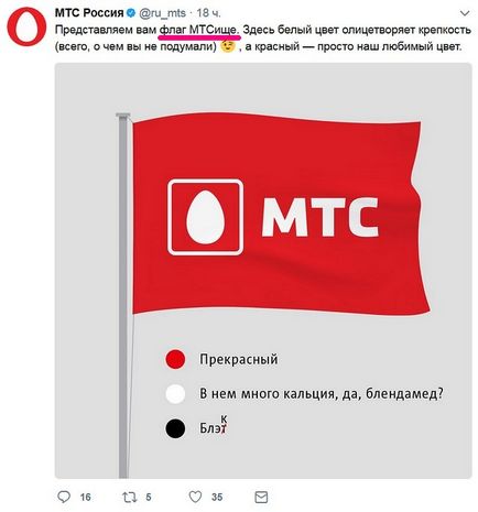 Mts, Vset (Vset) MTS Vset
