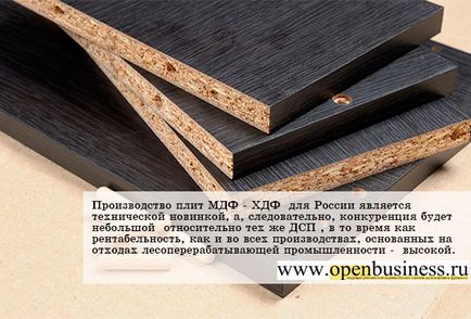 Kezdve a vállalkozás a termelés MDF (berendezések gyártására MDF) Kezdve a vállalkozás a termelés MDF lapok