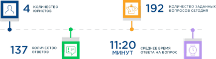 A jövedelemtámogatás 2019-ben a kifizetések összegét, hogyan kell díszíteni, és milyen dokumentumok szükségesek, kegyelem