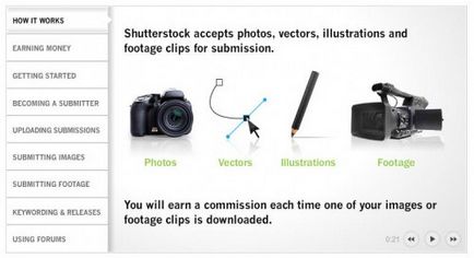 Bemutató Shutterstock