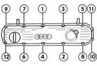 Forgassa meg a motort Audi 80 kezük (Audi) Forgassa meg a motort Audi 80 kezük