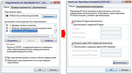 Router D Link DSL-2640u tanulságot az ICU (router) Router D Link DSL-2640u tanulságai ICU