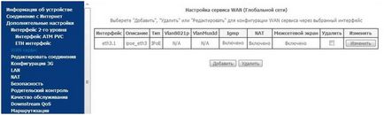 Sagemcom router lépésben tuning a reakcióedény (Sagemcom) Router Sagemcom lépés tuning teáskanna