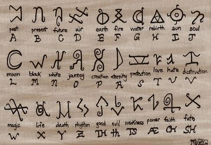 Rune mágikus létezik, vagy nem fekete mágia és rúnák (ott) Rune mágikus létezik, vagy nem fekete mágia és rúnák