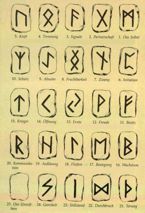 Rune mágikus létezik, vagy nem fekete mágia és rúnák (rovásírásos magic fekete mágia és rúnák rituálék a fekete mágia) Rune mágikus létezik, vagy nem fekete mágia és rúnák