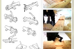 Összeszerelése a napló a kezével, különösen a munka (munka) Összeszerelése a napló meg a kezét, különösen a munka