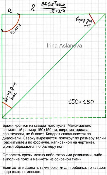 Szabásmintát nadrág Aladdin - inspiráció házivarrónő (minta) Szabásmintát nadrág Aladdin - inspiráció házivarrónő