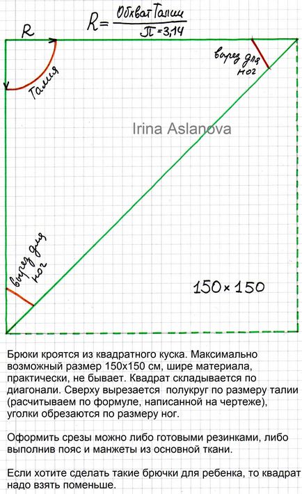 Szabásmintát nadrág Aladdin - inspiráció házivarrónő