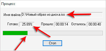 Készítsen lemezképet iso (create) Készítsen lemezképet iso