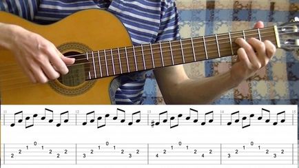 Guitar tablature a struktúra és jelölés