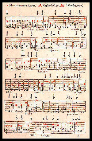 Tablature - egy