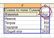 1. lecke - egy összefoglaló táblázat az Excel, supasoft (Excel) 1. lecke - összefoglaló táblázatot az Excel, supasoft