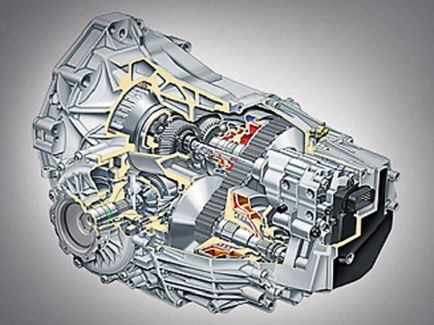 CVT robot vagy automata sebességváltó előnyeiről és hátrányairól minden típusú gép - hogyan működik a avtoportale (robot) CVT robot vagy automata sebességváltó előnyeiről és hátrányairól minden típusú gép -, hogyan működik a avtoportale
