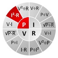 Ohm törvény részáramkörnek