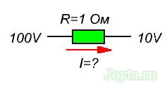 Ohm törvény részáramkörnek