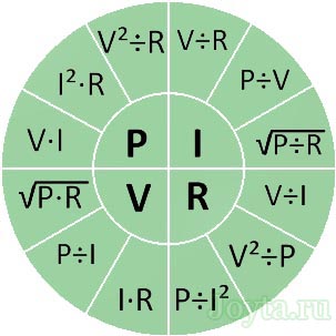 Ohm törvény részáramkörnek