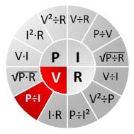 Ohm törvény részáramkörnek