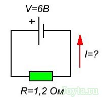 Ohm törvény részáramkörnek