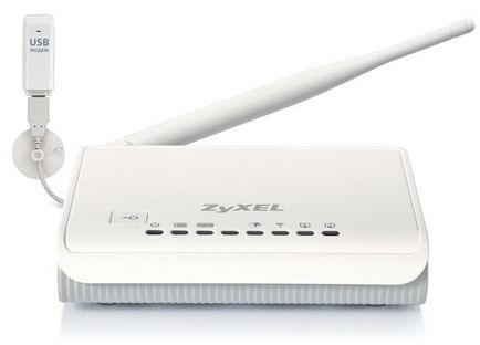 Zyxel keenetic 4g (keenetic) Zyxel keenetic 4g