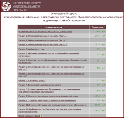 Mi az e-szolgáltatások Mi az e-szolgáltatások