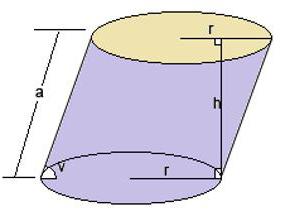 Hogyan állapítható meg, a henger térfogata