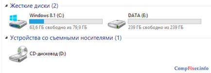 Hogyan lehet megtörni a meghajtó a laptop Hogyan lehet megtörni a meghajtó a laptop