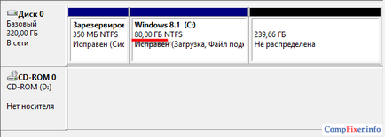 Hogyan lehet megtörni a meghajtó a laptop Hogyan lehet megtörni a meghajtó a laptop