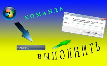 Hogyan kell futtatni a parancsot Hogyan kell futtatni a parancsot