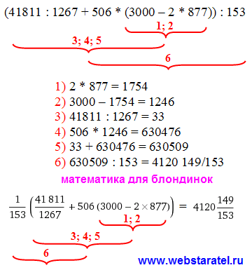 Hogyan lehet megoldani a példákat matematika