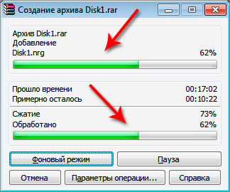 Hogyan működik a archivers Hogyan működik a archivers