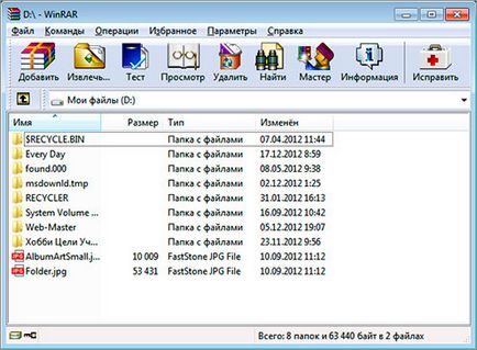 Hogyan működik a archivers Hogyan működik a archivers